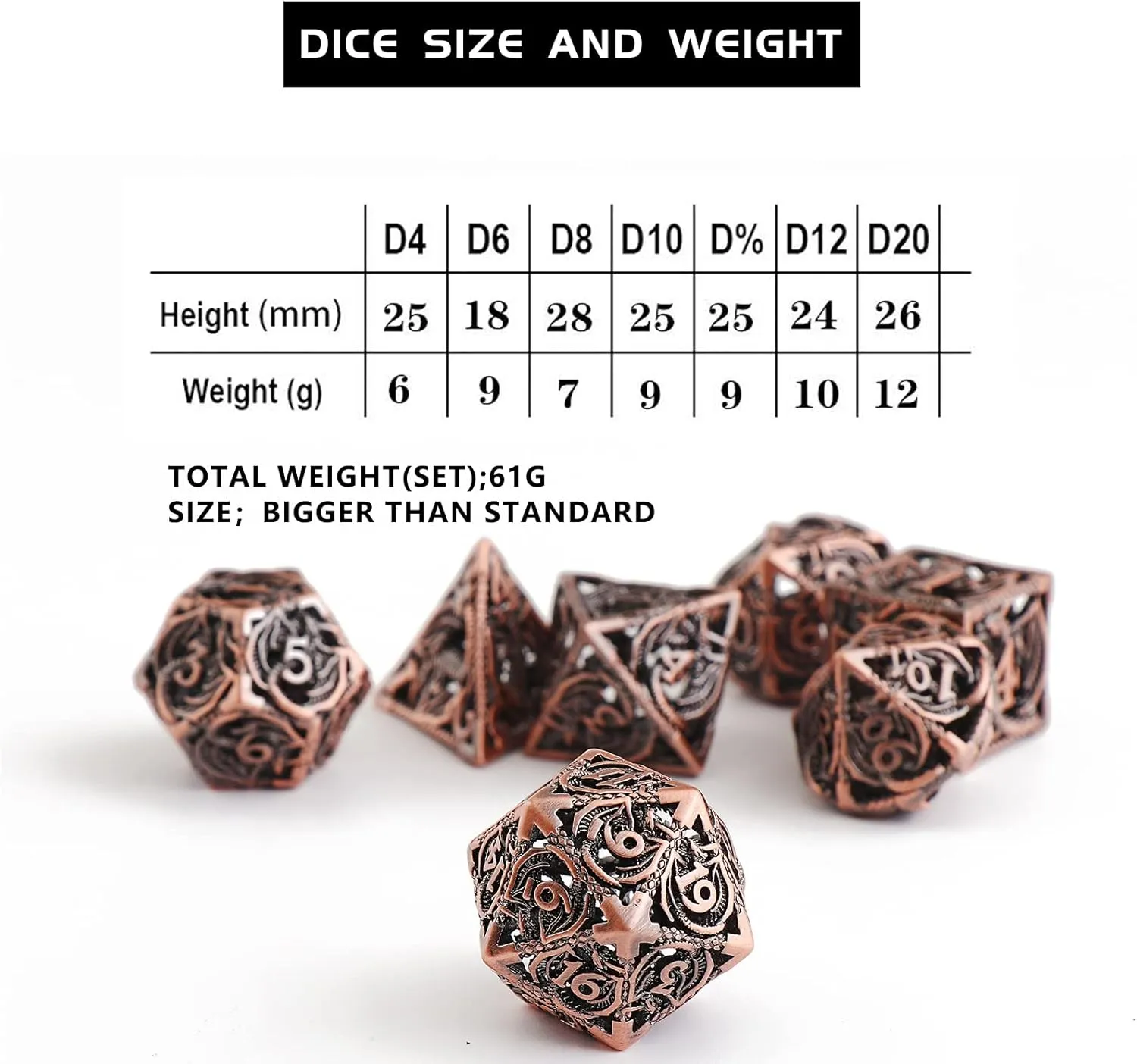 and Math Teaching,Large D4,D6,D8,D10,D12,D20 freaky multi sided Dice Set volcano haphazard racetrack D and D Dice with Gift Box Hollow Metal DND Dice 7Pcs Set for Dungeons and Dragons RPG MTG Table Games D&D Pathfinder Shadowrun 