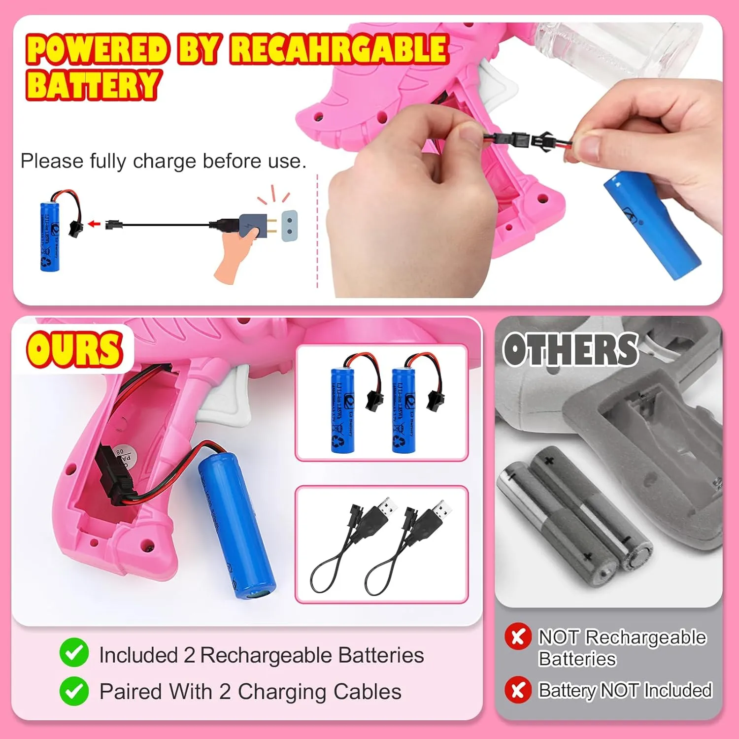Auto Light Up Bubble pinhole vaguest Machine with Refills for Kids Toys Girls Ages 6-8 Birthday Gift Party Favors Eassentials Easter Stocking Stuffers Valentine (Green Pink Purple) 3-Pack Gifts for Girls Bubble Gun - 