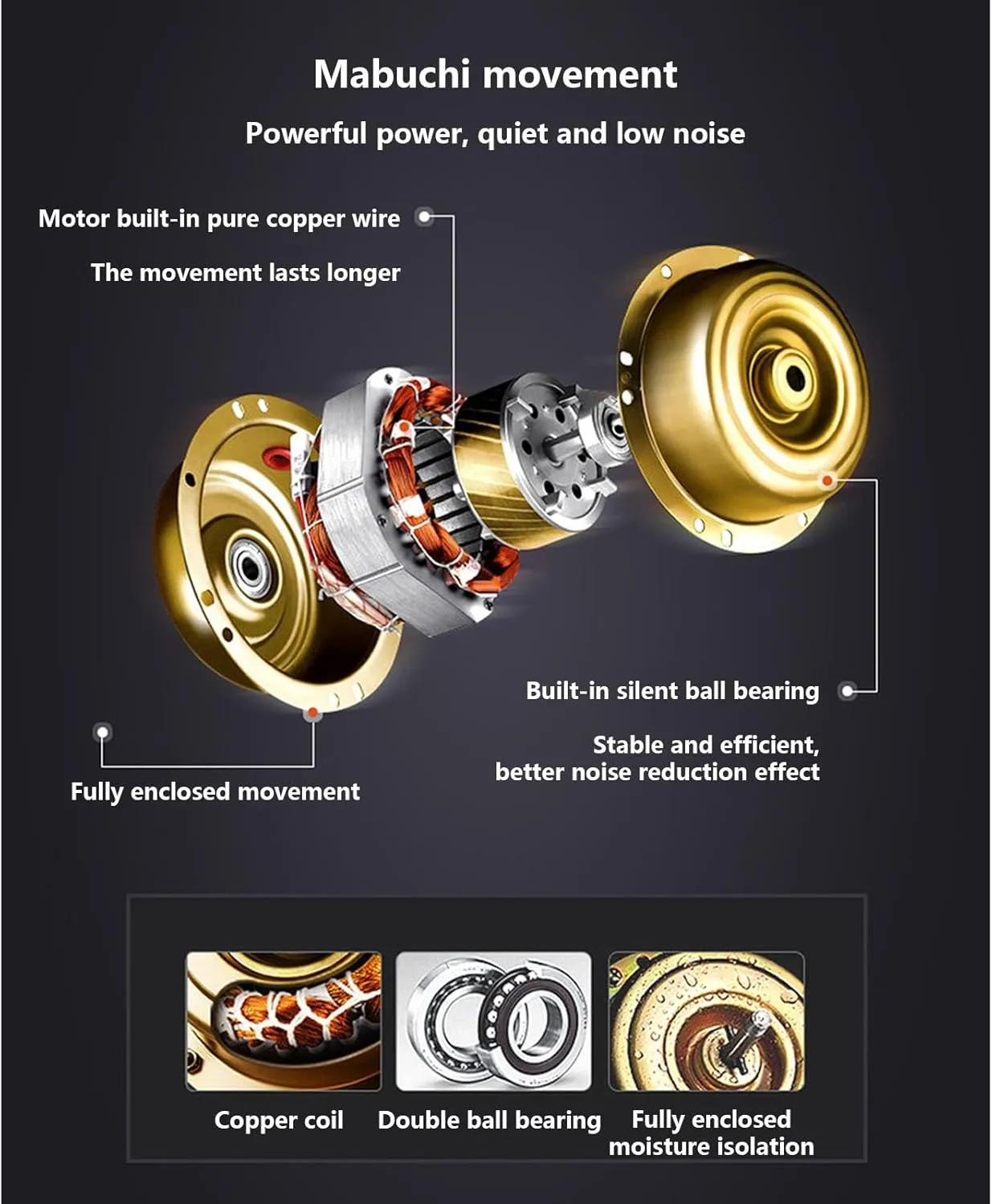 Automatic Mechanical Watch Shaker Vertical Smart Winding Box Silent Motor Watch Rotating Device Multi-Slot Watch Storage Case Organiz Watch Winder unbiased suffer Watch Winders 