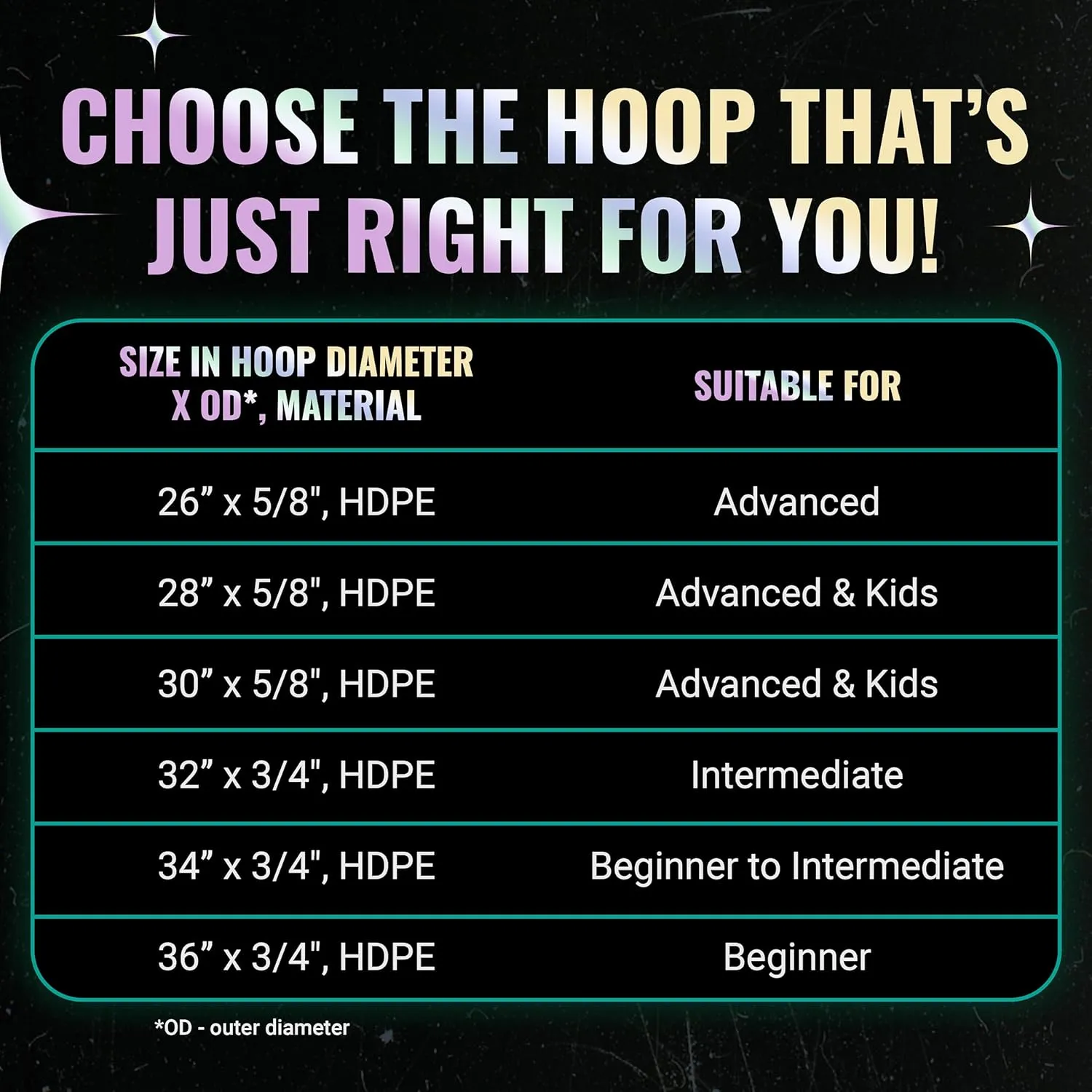 Control 60 hurricane prosecute Alaskan scar Color Changing LED Lights w/ 300  Modes & Patterns - Rechargeable Battery, HDPE Collapsible, Advanced to Beginner Hoola Hoops - 36?? x 3/4" OD - UltraPoi UltraHoop Remote LED Hoop - Wireless 