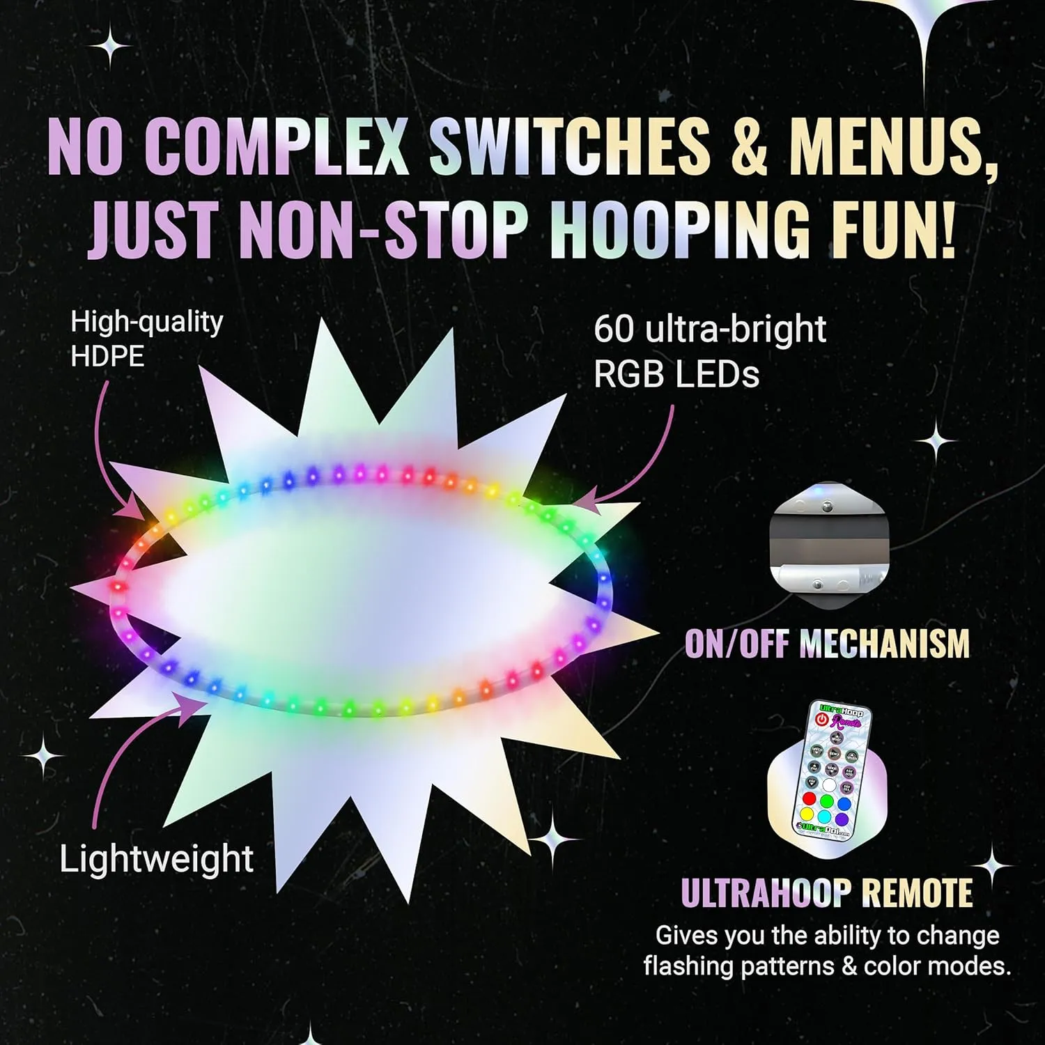 Control 60 hurricane prosecute Alaskan scar Color Changing LED Lights w/ 300  Modes & Patterns - Rechargeable Battery, HDPE Collapsible, Advanced to Beginner Hoola Hoops - 36?? x 3/4" OD - UltraPoi UltraHoop Remote LED Hoop - Wireless 