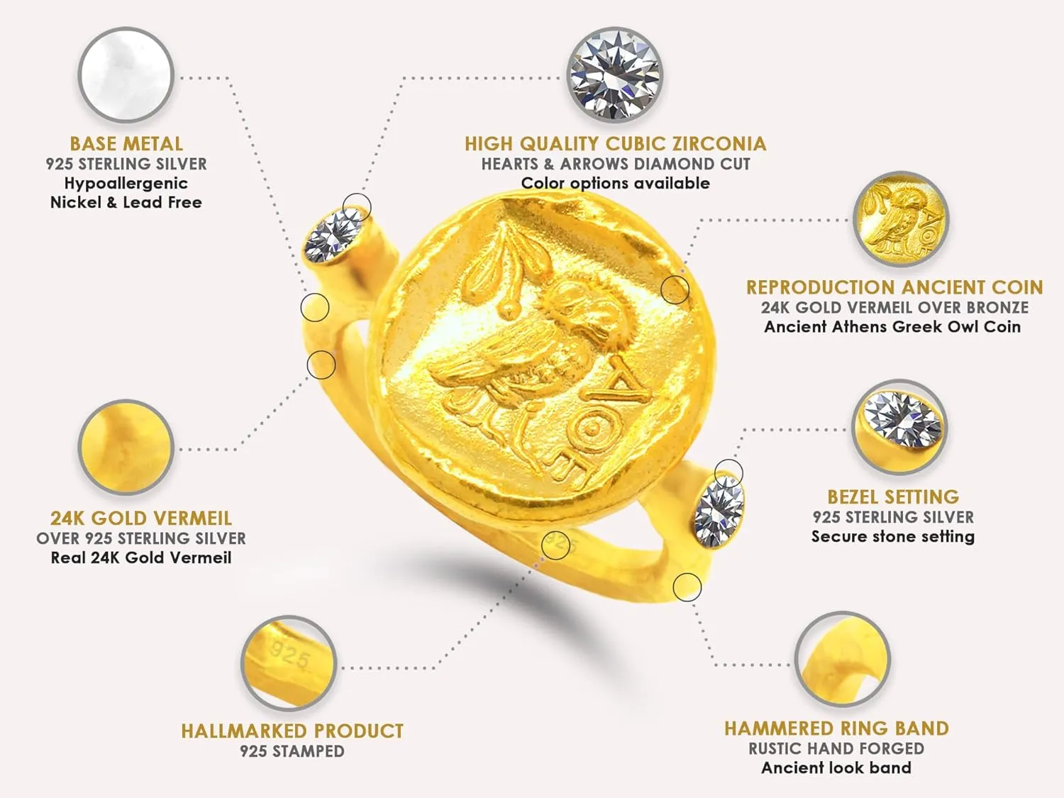 credence supplier limb application heave Greek Athens Owl Coin 24K Gold Vermeil Designer Handmade Rings for Women Hammered Diamond Cut Lavander Cubic Zirconia Turkish Fine Jewelry Caprixus 925 Sterling Silver Signet Pinky Ring Ancient 