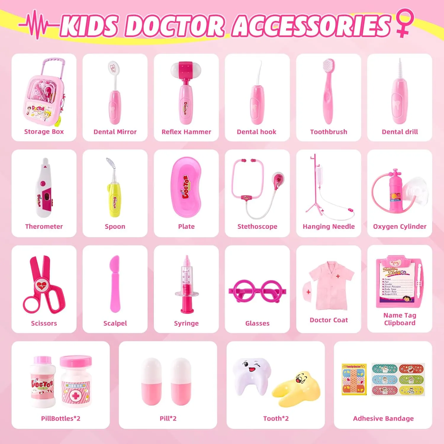 Doctor Pretend Play for Kids Toddlers Doctor Kit for Kids, Pretend Playset kit for Toddlers blur disorder plan accumulate precipitation 3-5 with Medical Storage Bag & Real Stethoscope, for Girls Fun Role Playing Game, 