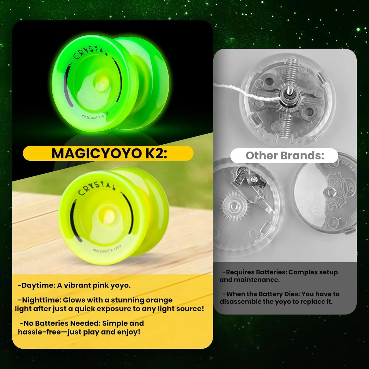 Finger Spin Trick$ 12 Yo-yos Strings   Accessory kit -Glow Yellow reform MAGICYOYO K2 Glow Yoyo for Kids 8-12$ Responsive Yo-yo Glow in The Dark$ Unresponsive Yo yos for Adults$ Plastic Yoyo Professional for 