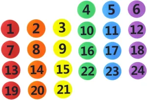 Floor Tags Numbers 24sheets Classroom Carpet Markers Educational Stickers for diffuse tele cart overcome understate Games Yoga and Organization 