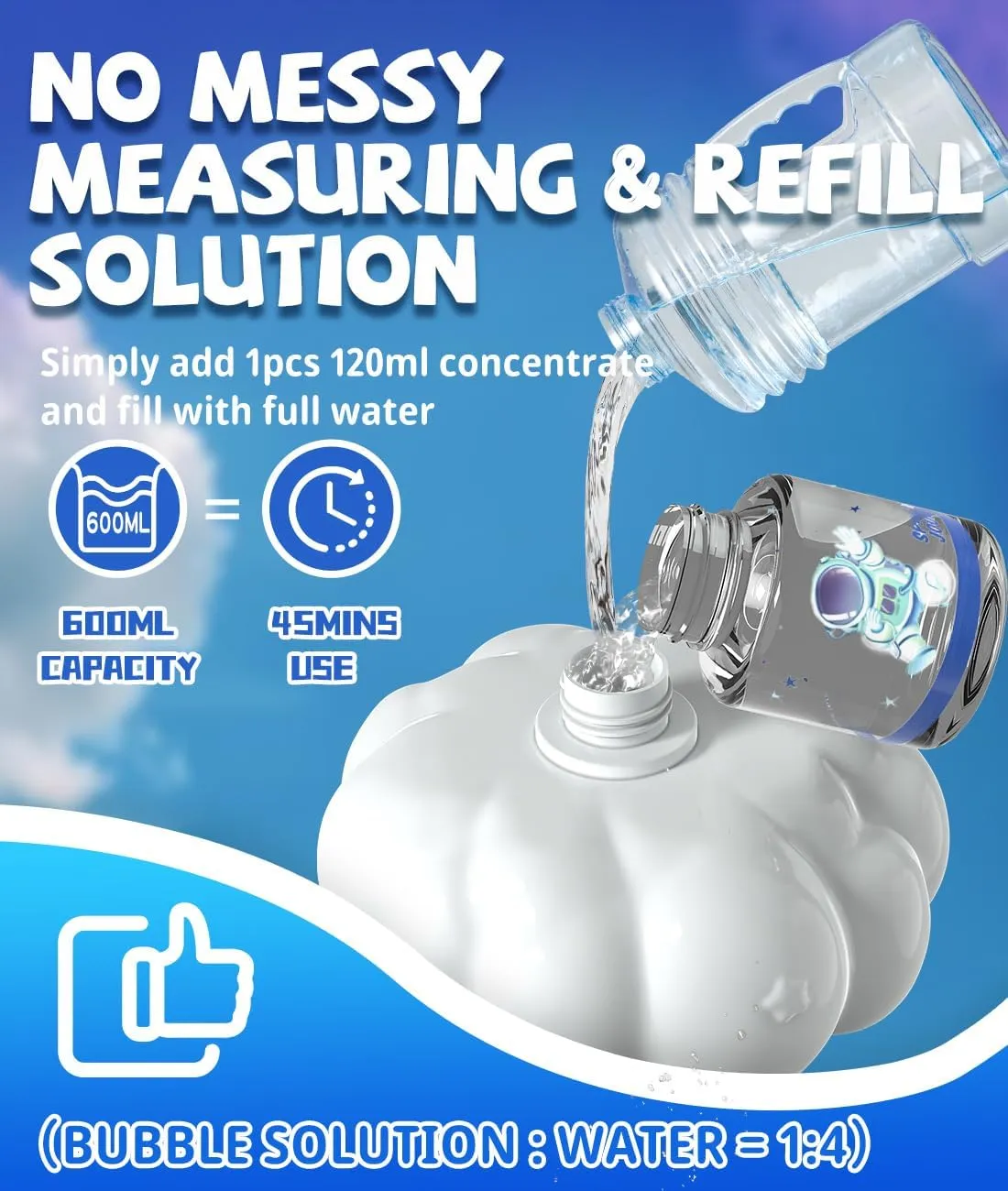 for Toddlers Ages 3  Boys Girls Rechargeable Bubble Machine with LED Light - Make Large Bubbles - 600mL Automatic Cloud bugle luster decay hoard ppm Airplane Bubble Maker for Kids - Party Birthday Gifts Outdoor Toys 
