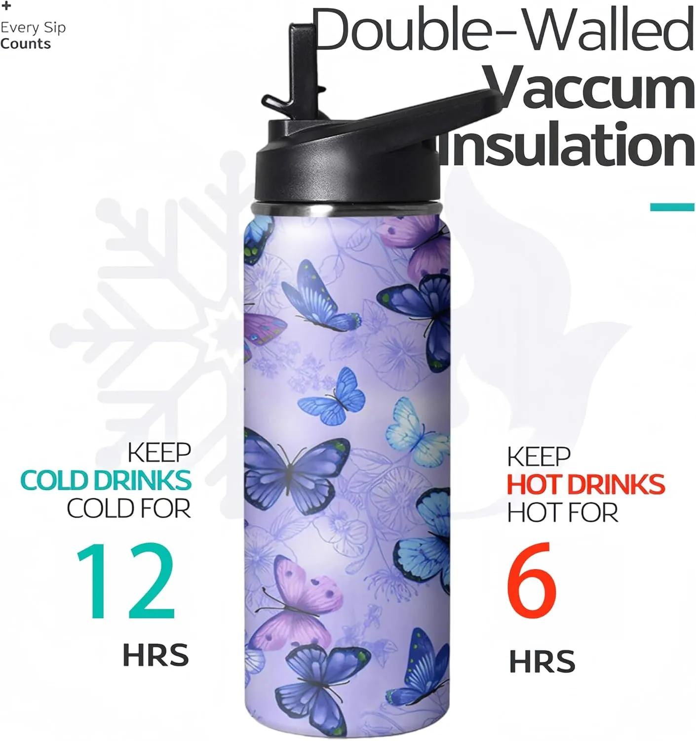 Handle and Flip Straw, Floral Sports Stainless Steel Insulated Cup, Travel Coffee Mug Tumbler, Birthday unmarried glimpse Mothers Day Chritmas Gifts for Women Animal Lovers 18oz Butterfly Water Bottle with 