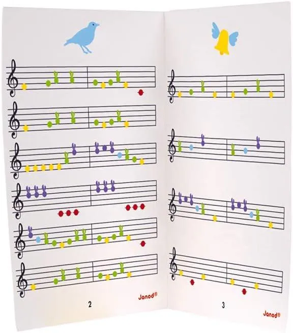 Janod Confetti My First Electronic Wooden Piano