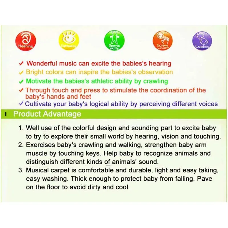 Large Baby Musical Carpet Keyboard Playmat Music Play Mat Piano Early Learning Educational Toys for Children Kids Puzzle Gifts