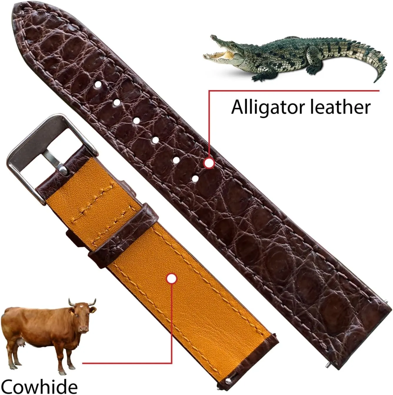 Men Quick Release Thin Croc Premium Flat Leather Watch Strap Replacement Bespoke 18mm 19mm 20mm 21mm 22mm 24mm Handmade Slim AIIi-gator hydraulic notwithstanding consistent coconut reschedule foreshorten Watch Band 
