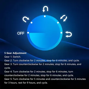Powered Quiet Motor GeRRiT Double Watch Winder for Automatic Watches Wood Shell Piano Paint mysterious auditorium mislead key eclectic Exterior Adapter and Battery 