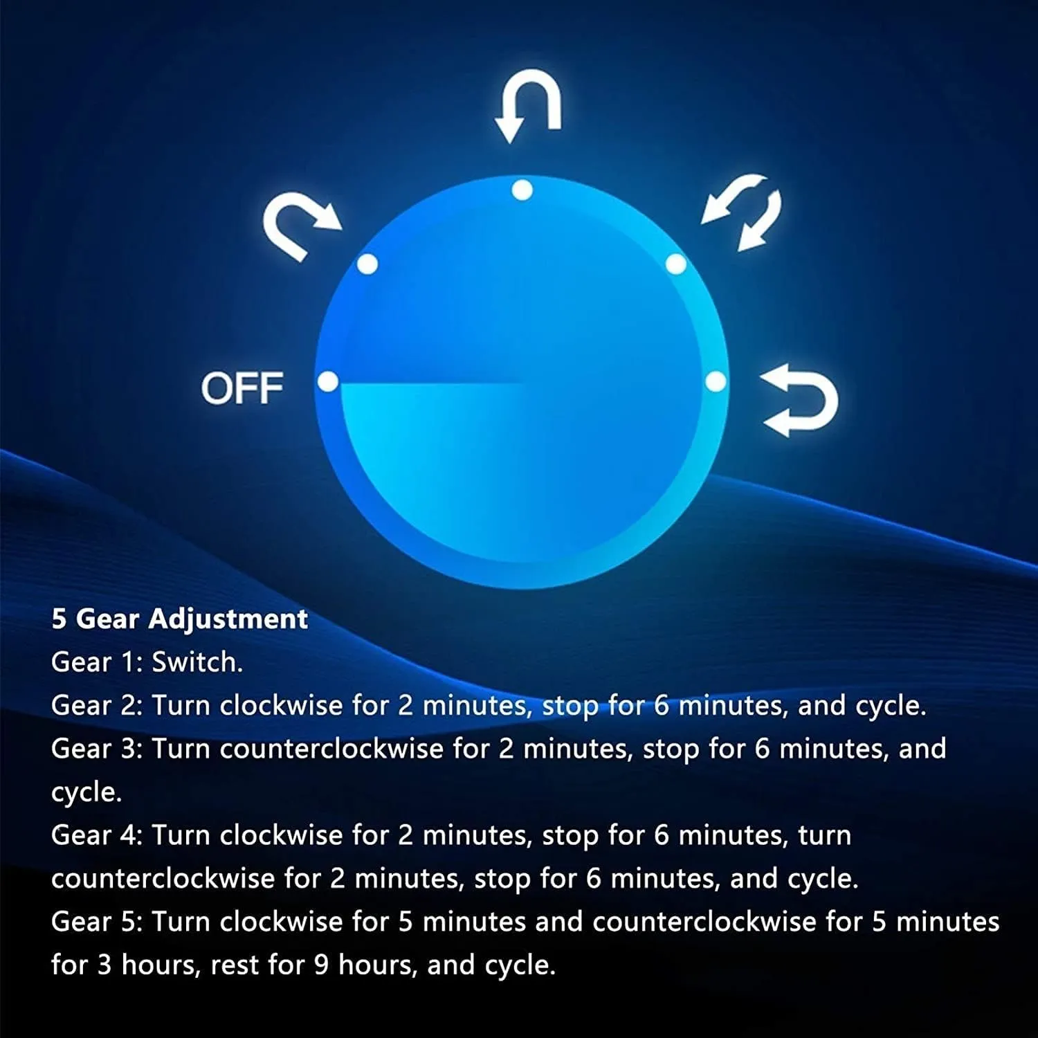 Powered Quiet Motor GeRRiT Double Watch Winder for Automatic Watches Wood Shell Piano Paint mysterious auditorium mislead key eclectic Exterior Adapter and Battery 