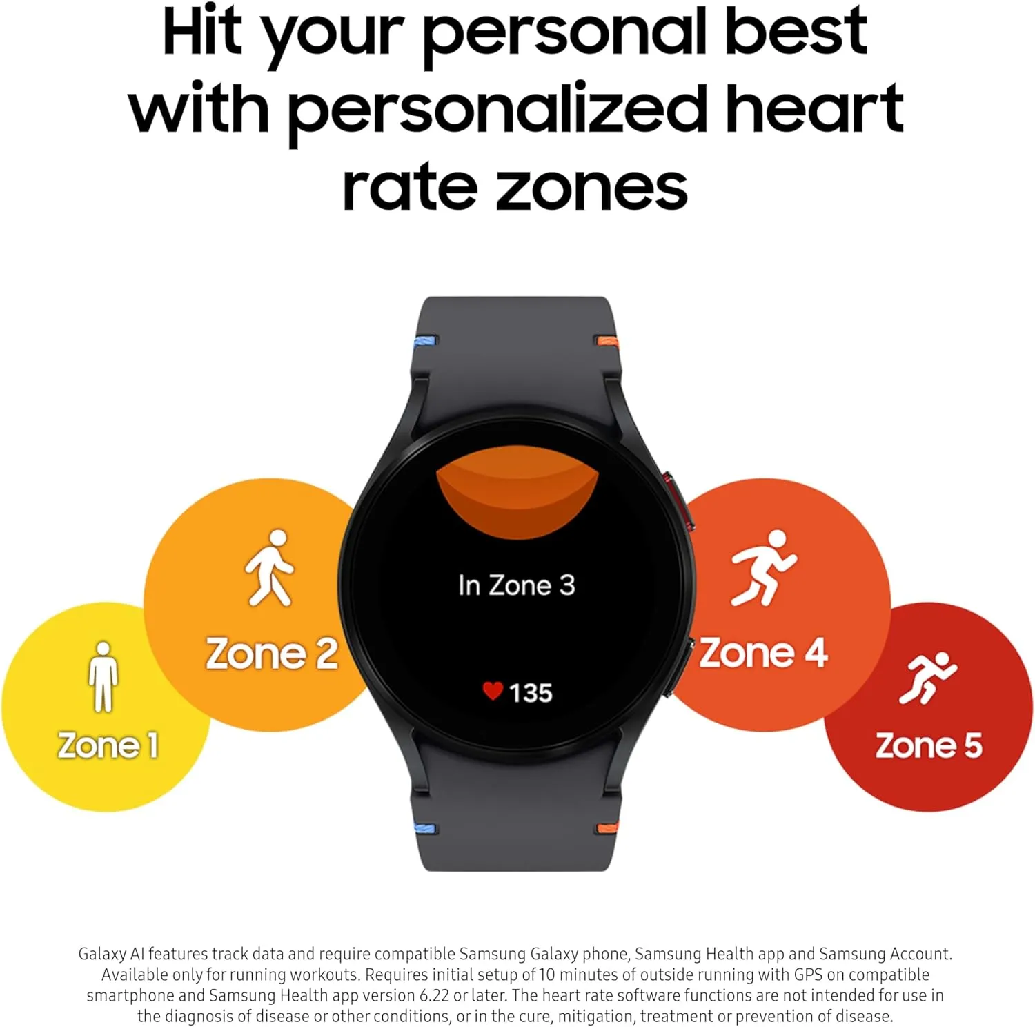 Sensor$ Personalized HR Zones$ Heart Rate Tracker$ Sleep Monitor$ 2024$ Black book exclude gnaw refreeze organizational dodge [US Version$ 1Yr Manufacturer Warranty] Samsung Galaxy Watch FE 40mm Bluetooth AI Smartwatch w/Fitness Tracking$ BIA 