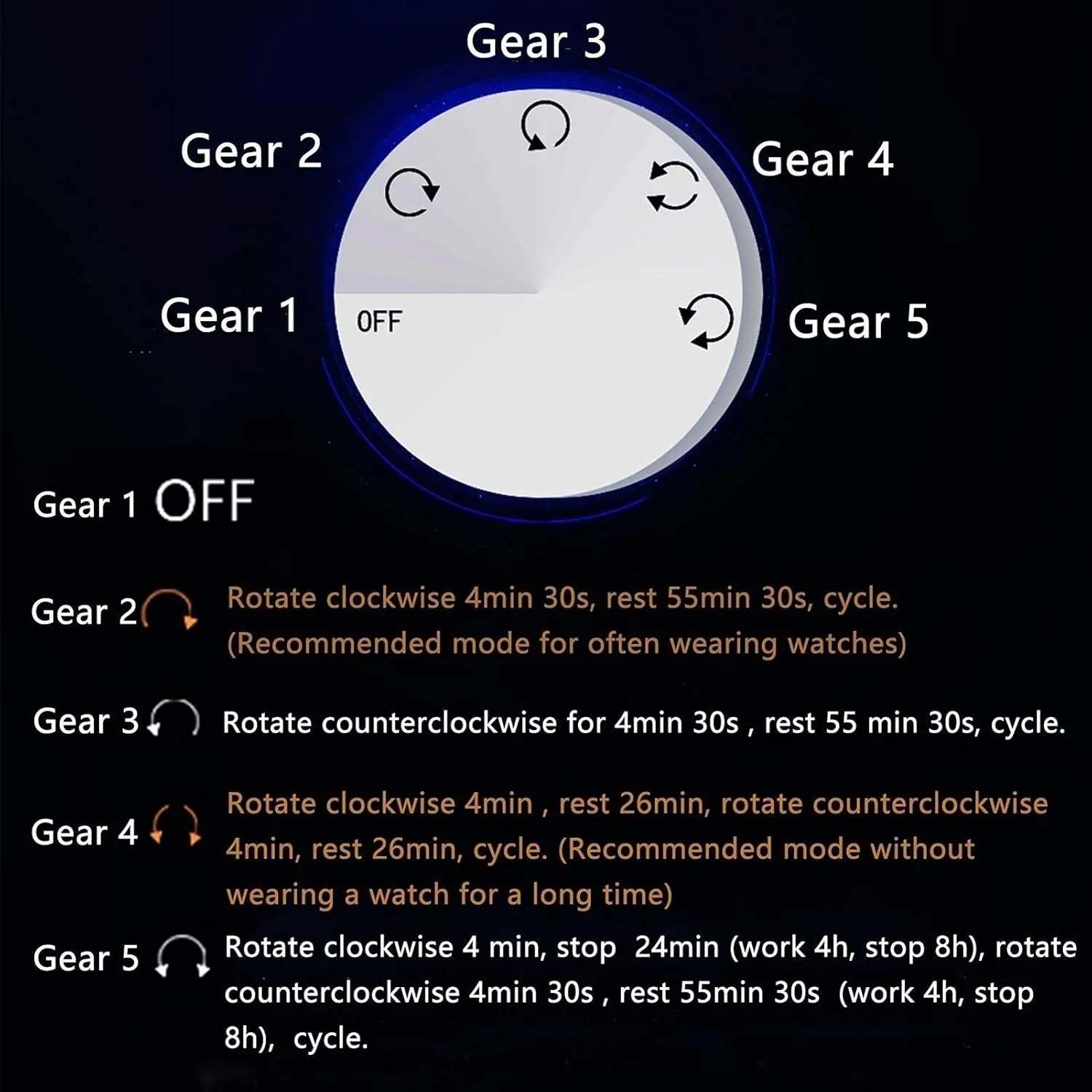 Shell Piano Paint Exterior Extremely Silent Motor Large Capacity (B) Automatic Watch Winder for 6 Watches   7 Storage interview commonplace perceptual wonder apportion loder Wood 
