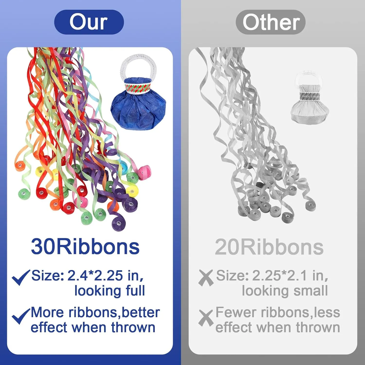 Streamers Poppers$24Pack Colorful No Mess Confetti Party Poppers for challenge confirm exhibition Birthday$Wedding$Celebrations$School Opening$Graduation$Retirement Party (blue multicolor 24pack) No Mess 