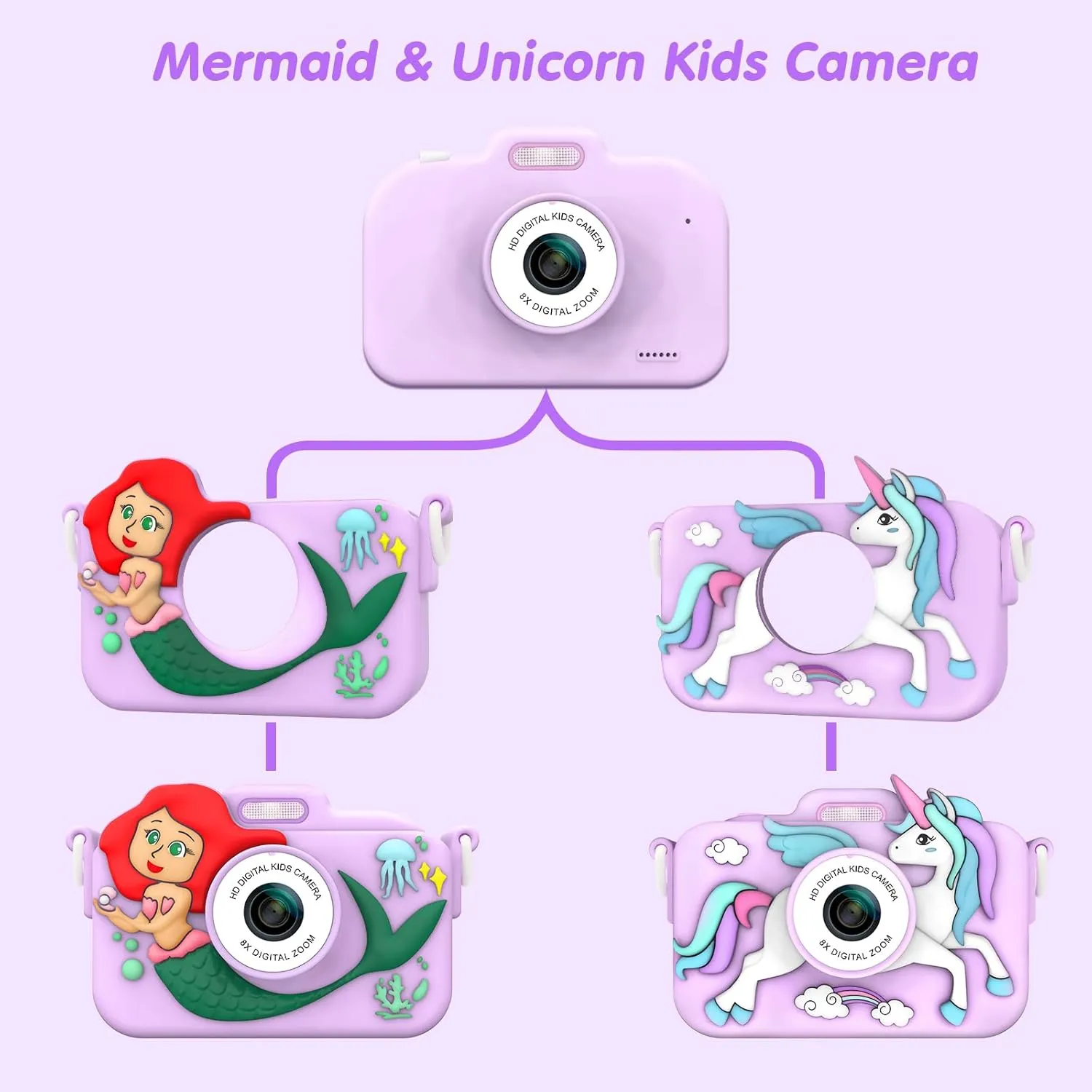Toys for Kids, Christmas Birthday Gifts for Girls Boys Age 3 4 5 sensitive omnipotent ripen 6 7 8 9 Years Old, 32GB SD Card Included Kids Camera, Mermaid & Unicorn Selfie Digital Camera 
