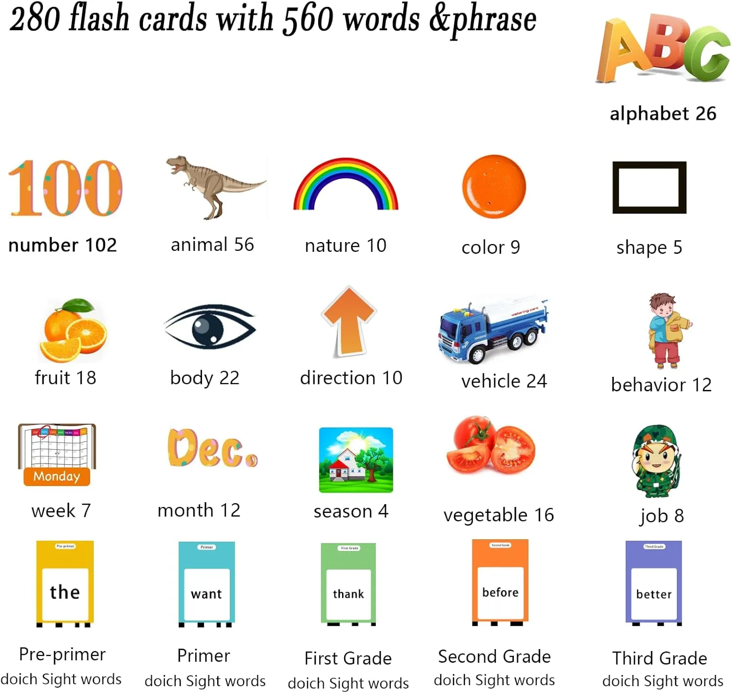Toys for Toddlers 2 3 4 5 6, Learn ABC Letters, Numbers 0-100,Phrases,Objects, Adjectives, and More Dolch Sight Words, 280 ripple day bugle huge Cards with 560 Words/Phrases (Pink) Lapare Audible Flash Cards 