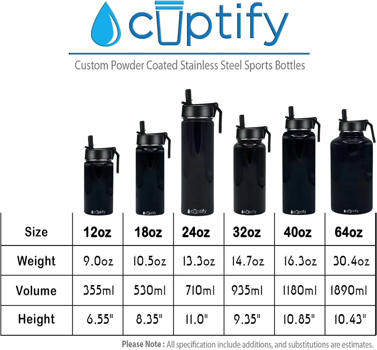 valley Steel for Boys Personalized Children Water Bottle with Lid and Protective Silicone Boot Custom Construction Trucks 18 oz Modern Insulated Stainless 