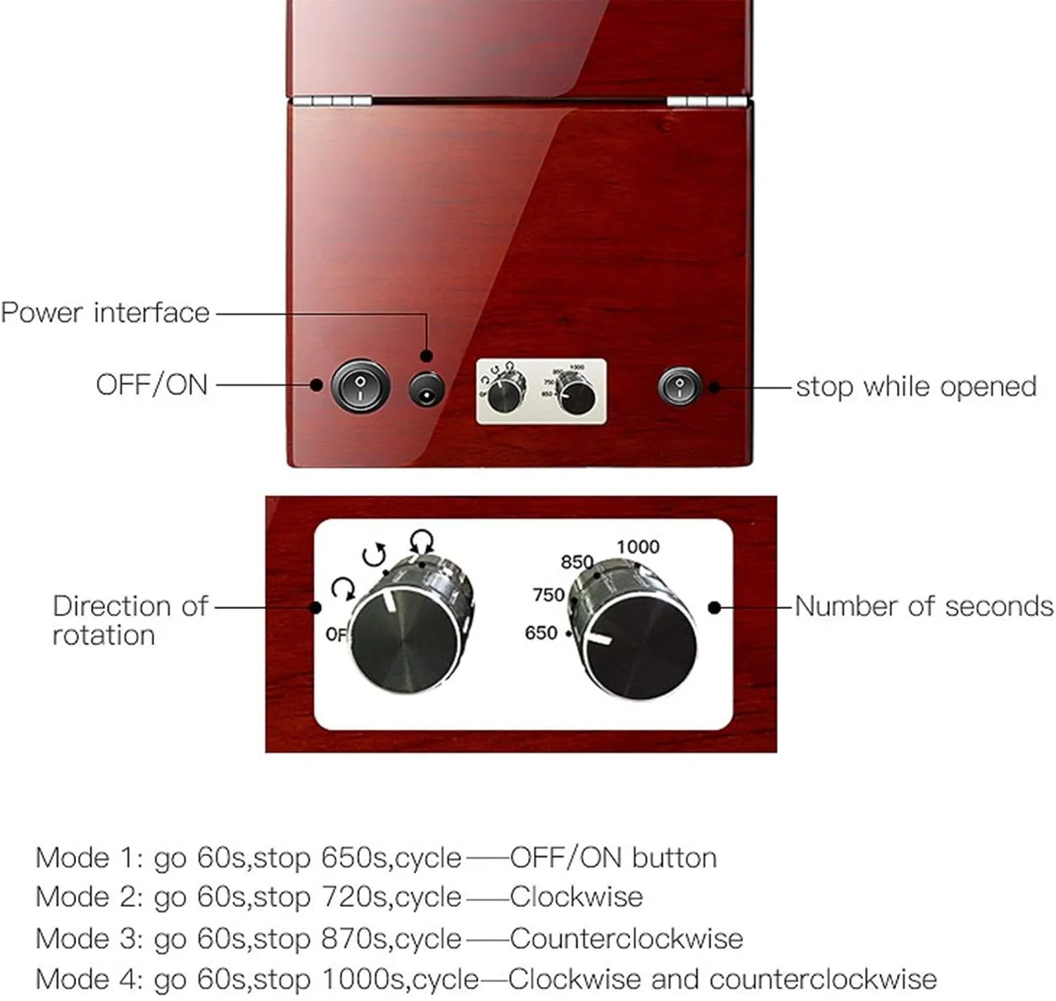 with Key Adjustable Speed Rotation Mode Piano Paint Exterior Silent Motor Beautiful Home,D Automatic domestically Double Watches Winder Box 