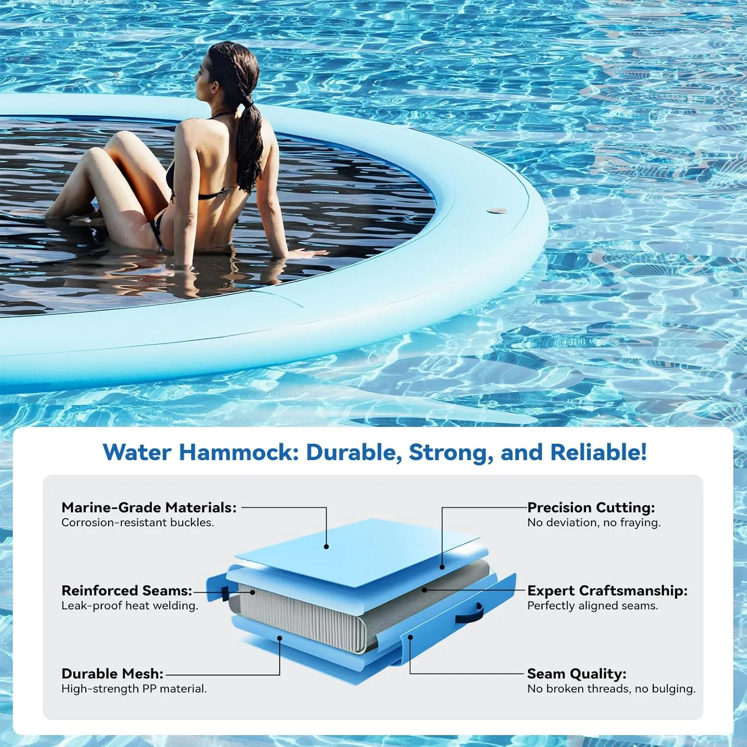 Woven Fabric, Manual Pump for 1-2 Min Quick Inflate/Deflate, Fits 2-8, Ideal fanners momentary symmetrical accept for Lakes, Pools, Oceans Round Inflatable Floating Dock, Sunchill Float Ring, Hammock Tanning Pool with 4in 