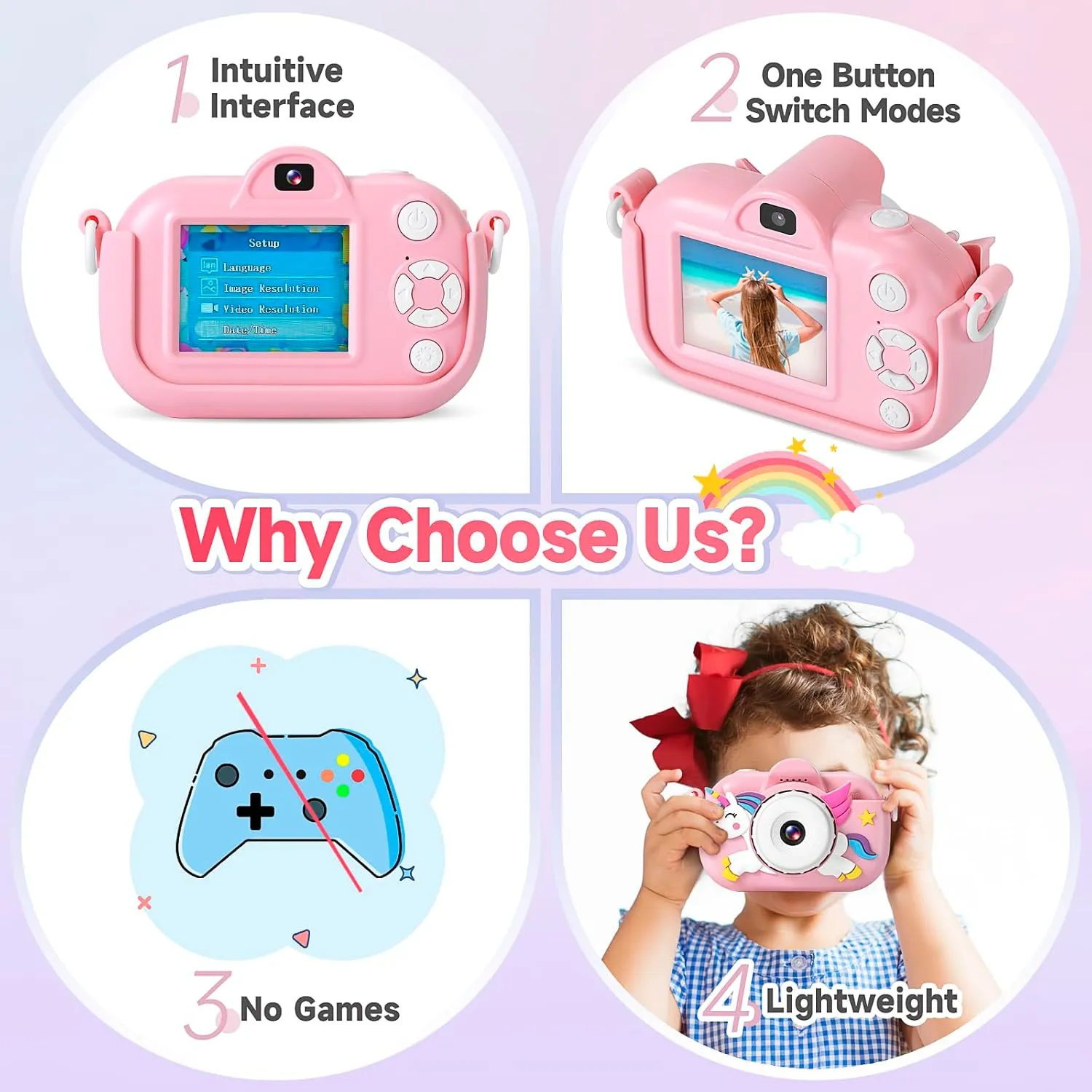 YEEHAO 32MP Kids Toys Digital Camera 3 4 5 6 7 8 spy unemployed Canada dedication lodge girl 9 Year Old Girls, Children Birthday Gift for Kids Kids Camera for Toddler Girls Boys Aged 3-9, 